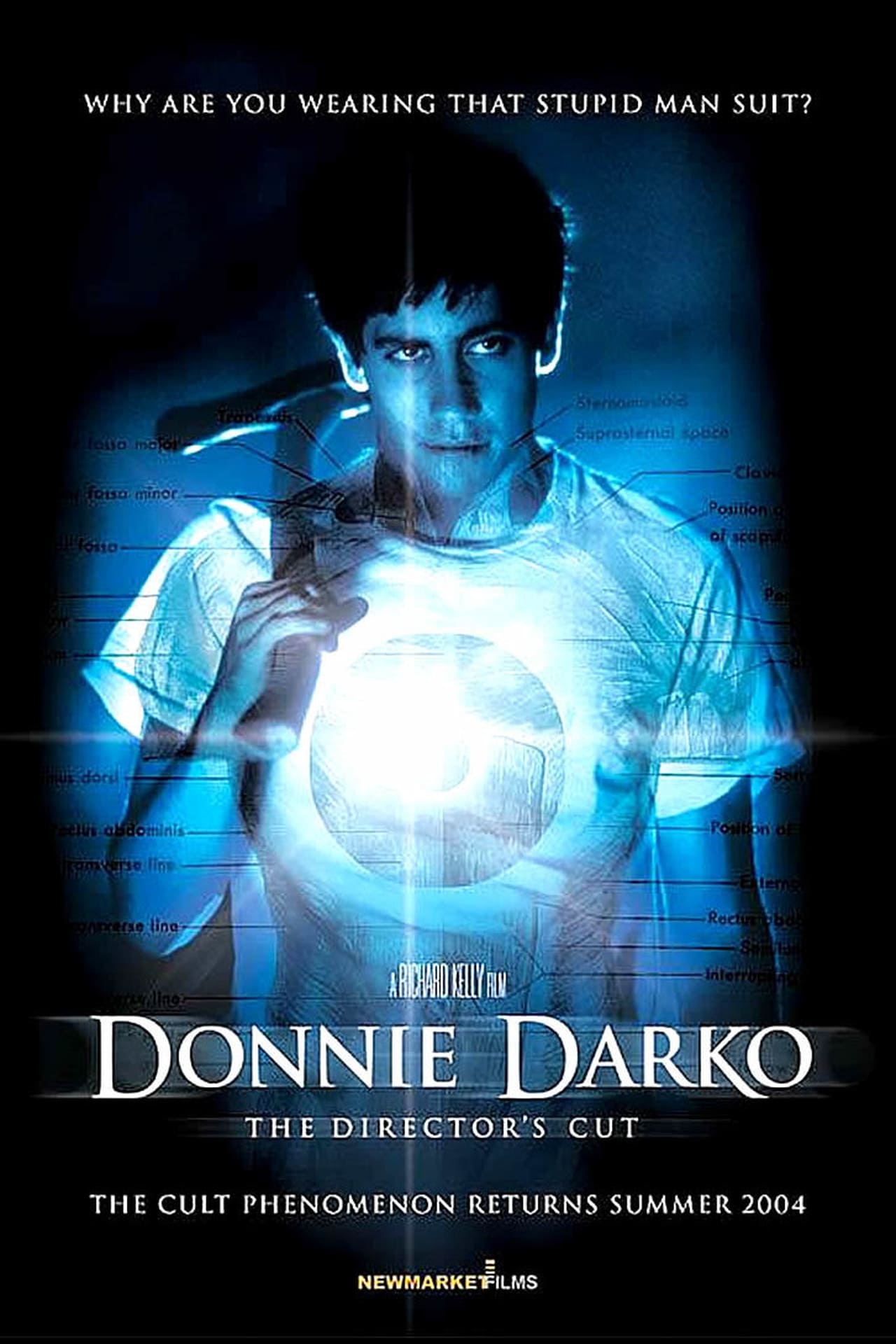 Donnie Darko (2001) Director's Cut 448Kbps 23.976Fps 48Khz 5.1Ch BluRay Turkish Audio TAC
