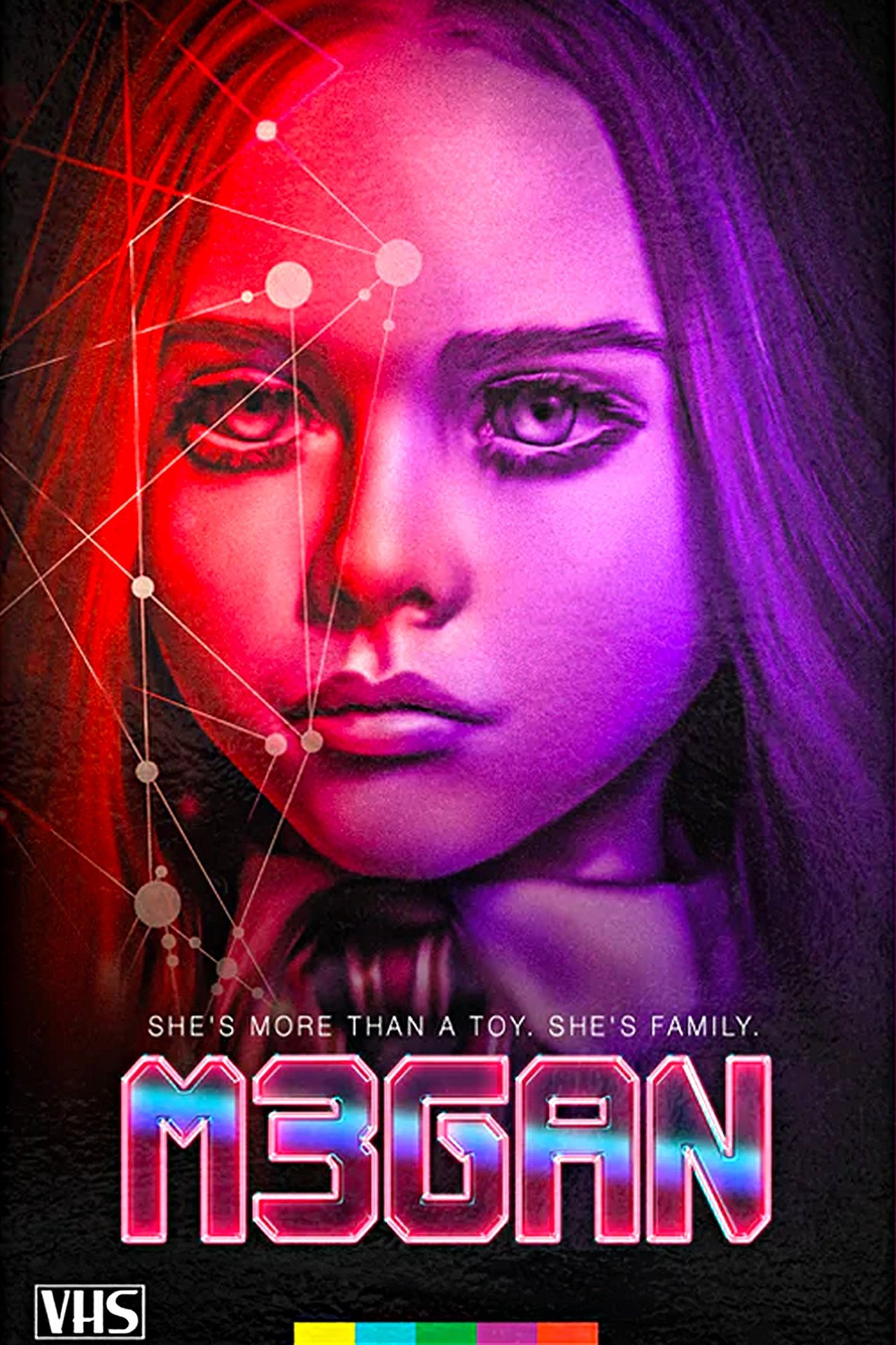 M3GAN (2022) 640Kbps 23.976Fps 48Khz 5.1Ch DD+ NF E-AC3 Turkish Audio TAC