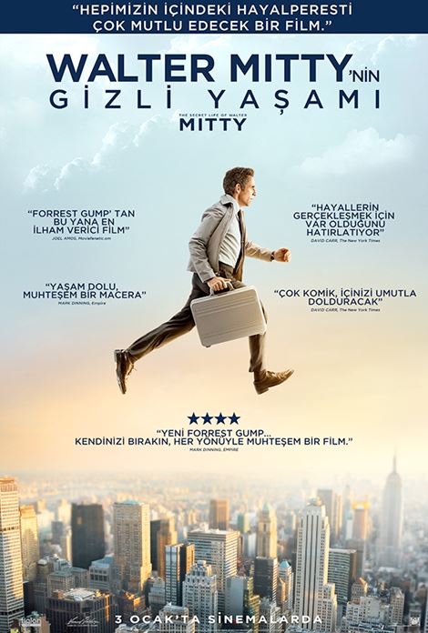 The Secret Life of Walter Mitty (2013) 640Kbps 23.976Fps 48Khz 5.1Ch DD+ NF E-AC3 Turkish Audio TAC