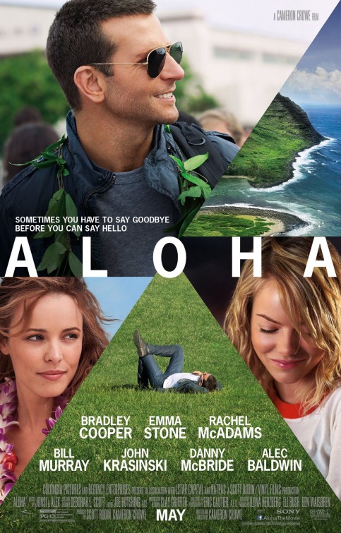 Aloha (2015) 640Kbps 23.976Fps 48Khz 5.1Ch DD+ NF E-AC3 Turkish Audio TAC