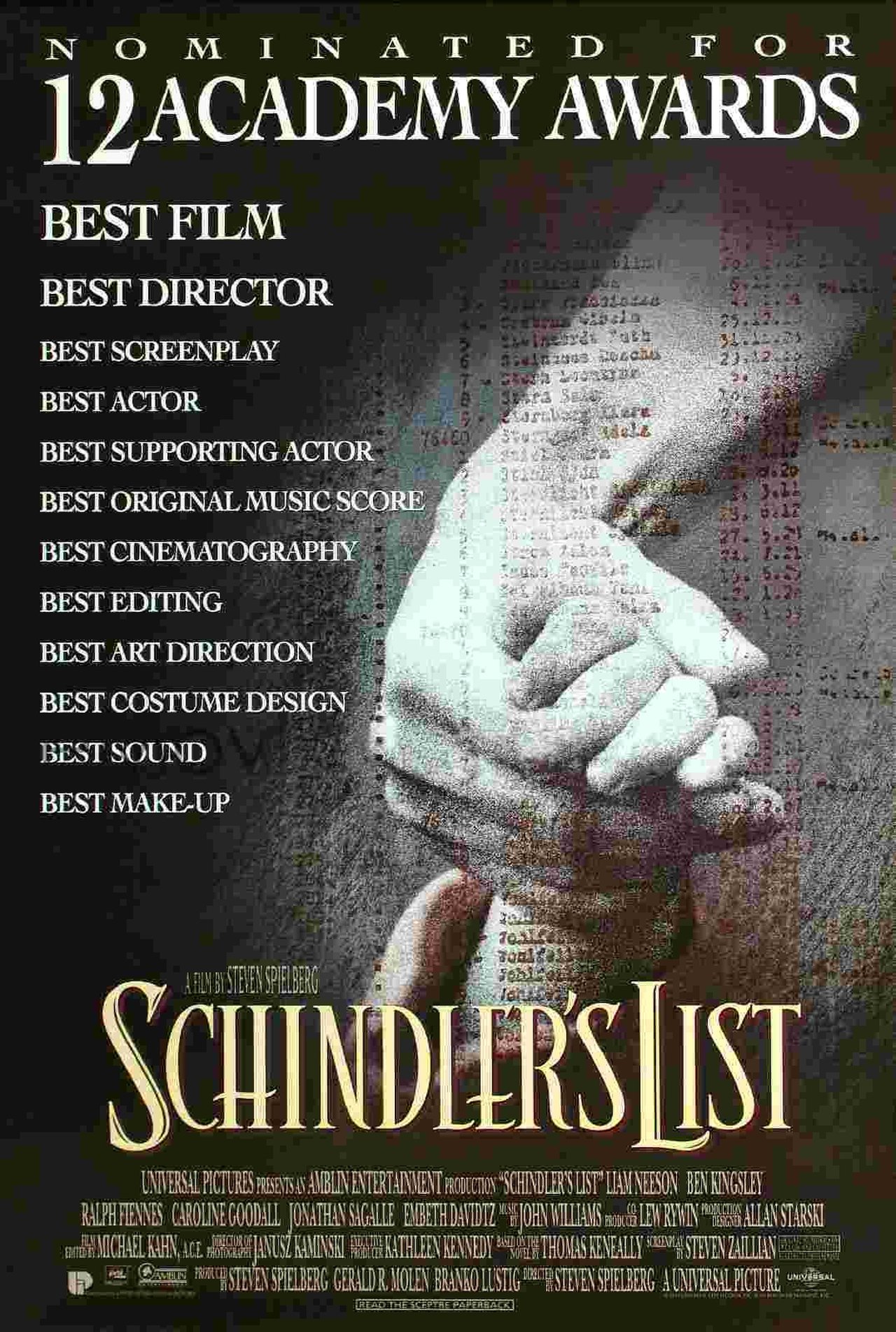 Schindler's List (1993) 640Kbps 23.976Fps 48Khz 5.1Ch DD+ NF E-AC3 Turkish Audio TAC