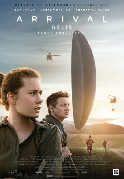 Arrival (2016) 640Kbps 23.976Fps 48Khz 5.1Ch DD+ NF E-AC3 Turkish Audio TAC