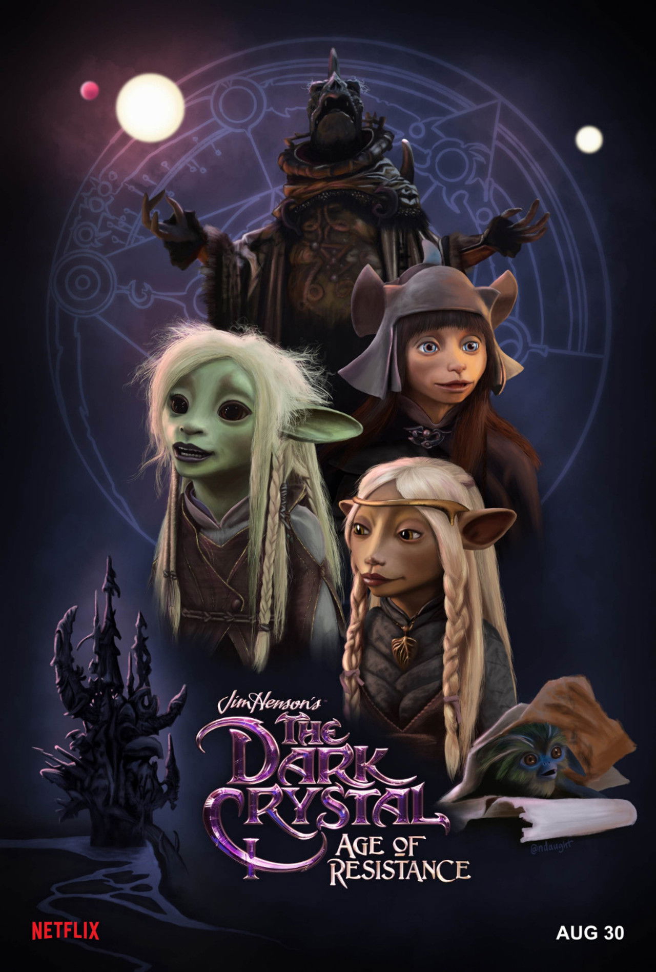 The Dark Crystal: Age of Resistance (2019) S1 EP01&EP10 640Kbps 23.976Fps 48Khz 5.1Ch DD+ NF E-AC3 Turkish Audio TAC