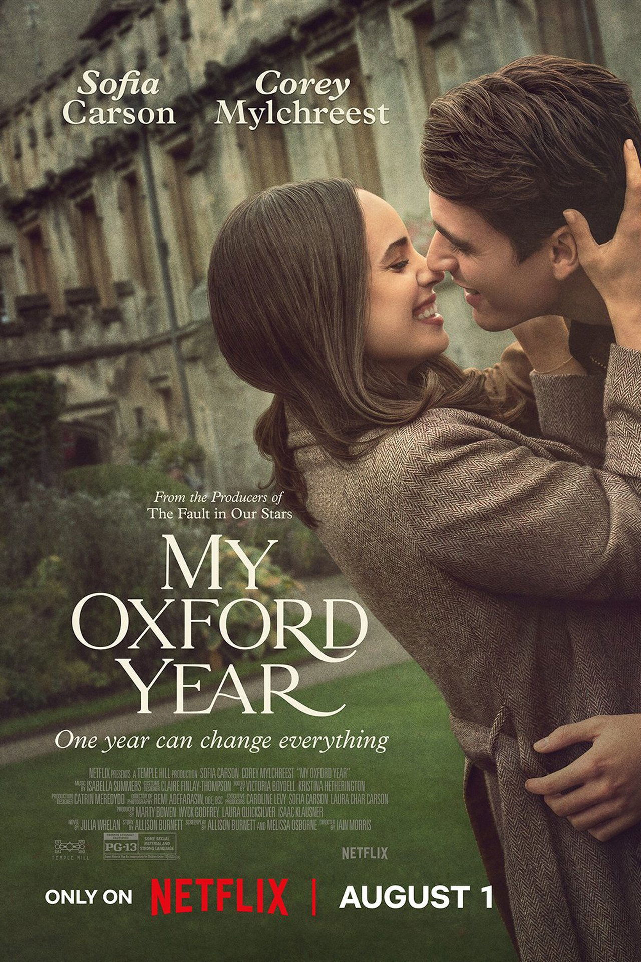 My Oxford Year (2025) 640Kbps 24Fps 48Khz 5.1Ch DD+ NF E-AC3 Turkish Audio TAC