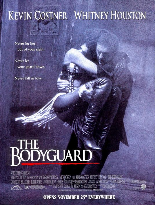 The Bodyguard (1992) 192Kbps 23.976Fps 48Khz 2.0Ch DigitalTV Turkish Audio TAC