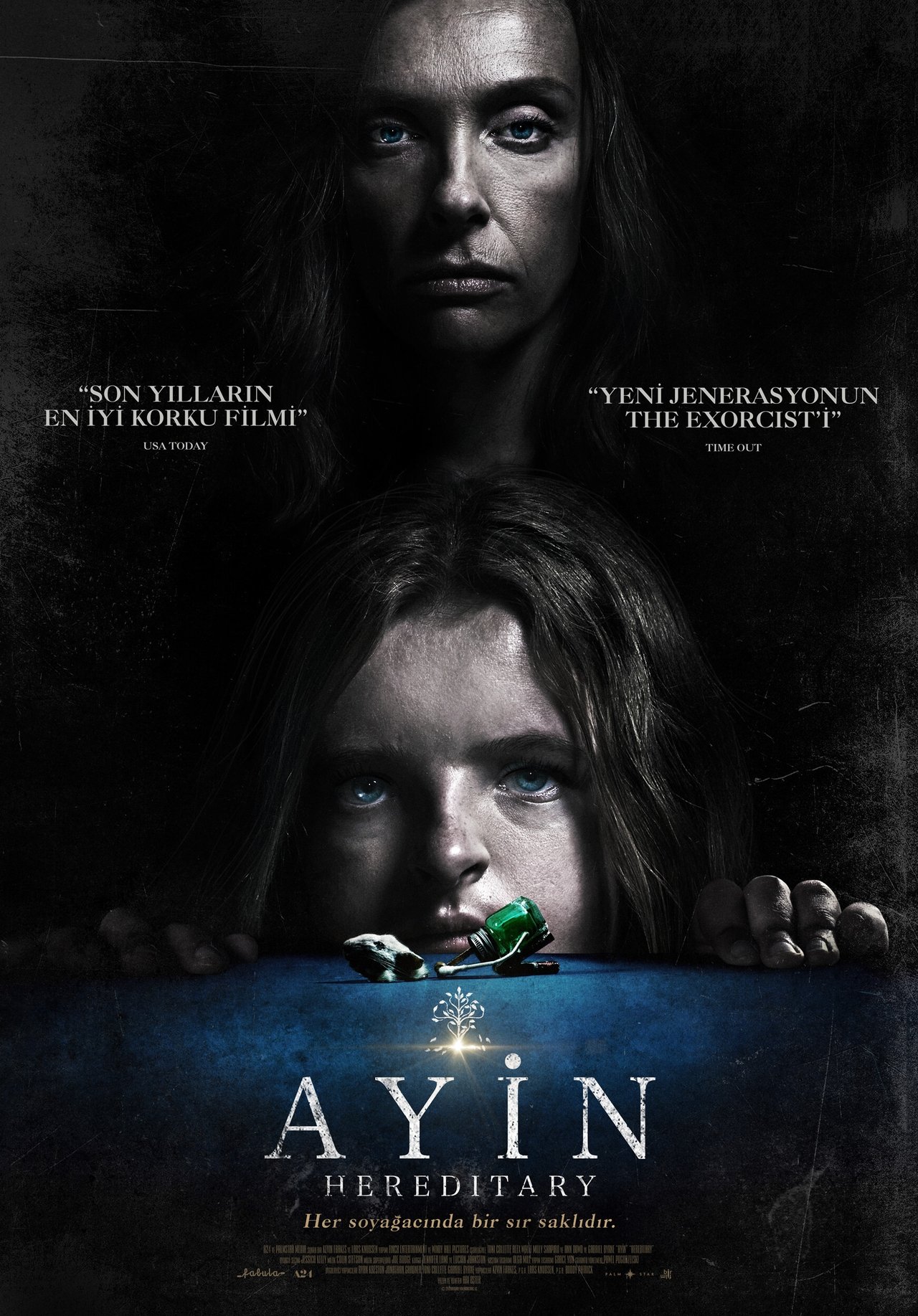 Hereditary (2018) 192Kbps 23.976Fps 48Khz 2.0Ch DigitalTV Turkish Audio TAC