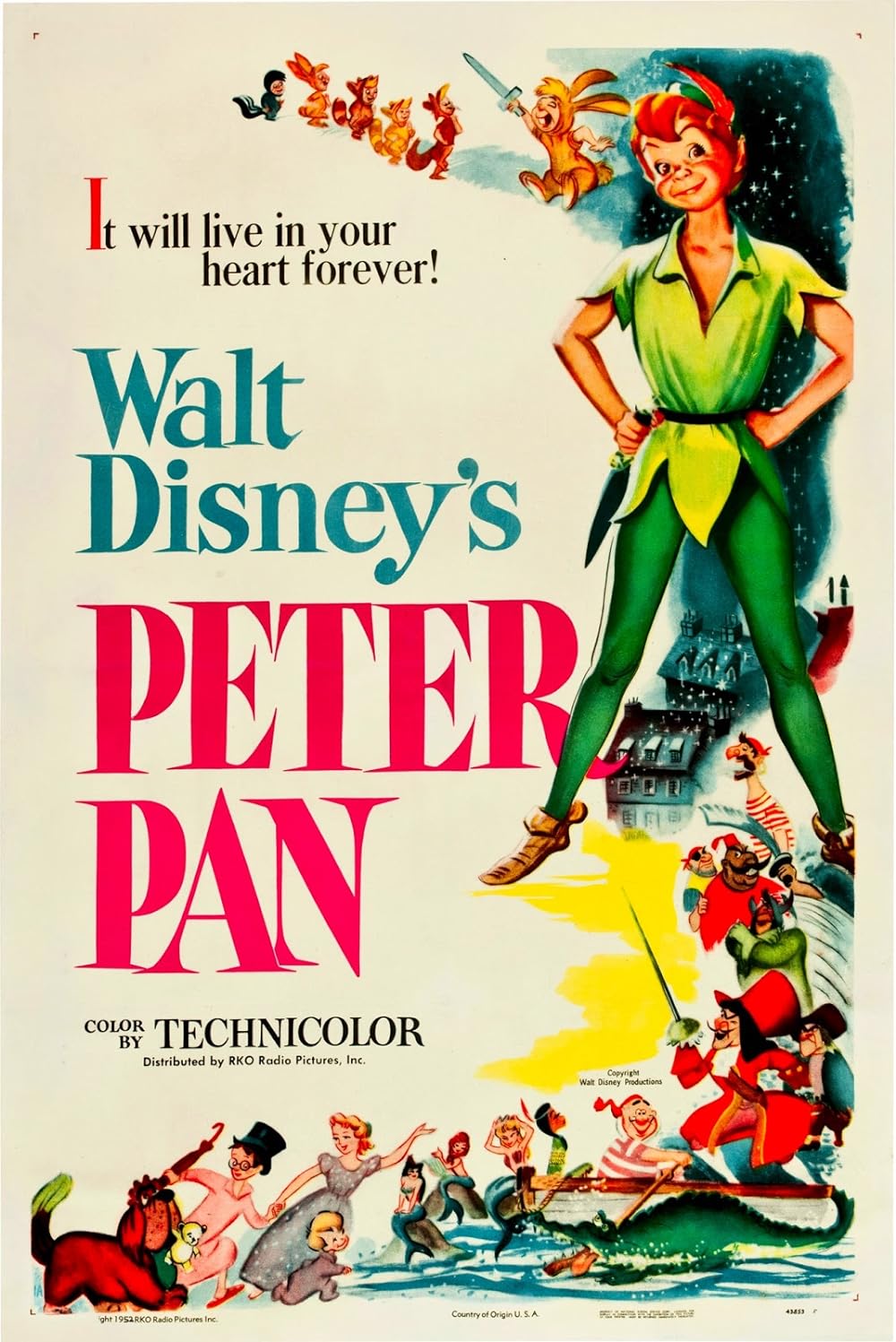 Peter Pan (1953) 640Kbps 23.976Fps 48Khz 5.1Ch BluRay Turkish Audio TAC